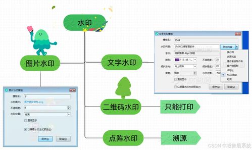 五款至尊級文件加密軟件分享 2024人氣爆款助你守護網絡與信息安全