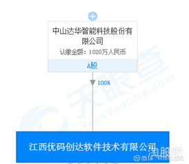 操作系統與國產軟件概念整合 集成電路及網絡信息安全軟件開發綜述