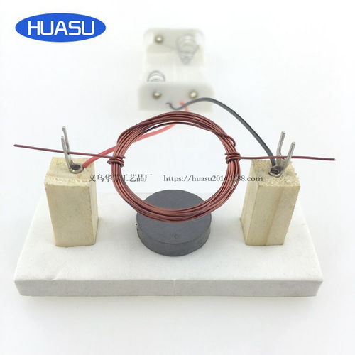 義烏市華蘇工藝品廠 專業(yè)玩具球與科學(xué)實(shí)驗(yàn)玩具的優(yōu)質(zhì)供貨商